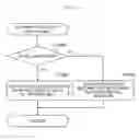 Fig. 115 - Game system
