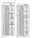Fig. 37 - Game system