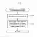 Fig. 47 - Game system