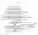 Fig. 70 - Game system