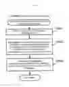 Fig. 76 - Game system
