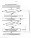 Fig. 79 - Game system