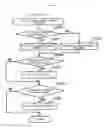 Fig. 80 - Game system
