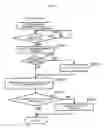 Fig. 85 - Game system
