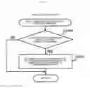 Fig. 86 - Game system