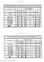 Fig. 91 - Game system