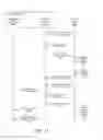 Fig. 19 - Prepaid interleaved wagering system