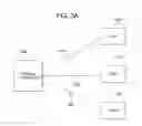 Fig. 15 - Gaming system and method providing a selection game including a first set of selections associated with activatable selection game enhancements and a second set of selections associated with awards