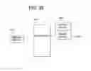 Fig. 16 - Gaming system and method providing a selection game including a first set of selections associated with activatable selection game enhancements and a second set of selections associated with awards