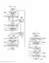 Fig. 11 - Systems and methods for entering users into a game