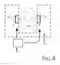 Fig. 04 - Device for detecting surroundings