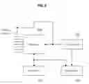 Fig. 09 - Security device for intrusion detection