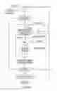 Fig. 10 - Cloud EAS synchronization and firmware update