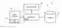 Fig. 01 - SECURITY ASSET MANAGEMENT SYSTEM, METHOD, AND FOB RETENTION ARRANGEMENT THEREFOR