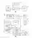 Fig. 02 - SECURITY ASSET MANAGEMENT SYSTEM, METHOD, AND FOB RETENTION ARRANGEMENT THEREFOR