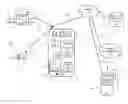 Fig. 01 - ANALYZING ACCELEROMETER DATA TO IDENTIFY EMERGENCY EVENTS