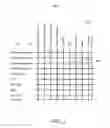 Fig. 04 - ANALYZING ACCELEROMETER DATA TO IDENTIFY EMERGENCY EVENTS