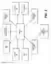 Fig. 03 - Flight planning and communication