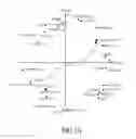 Fig. 02 - EMOTION REGULATION SYSTEM AND REGULATION METHOD THEREOF