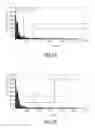 Fig. 05 - EMOTION REGULATION SYSTEM AND REGULATION METHOD THEREOF