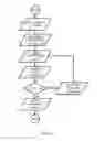 Fig. 07 - Phonics exploration toy