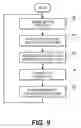 Fig. 11 - METHOD AND APPARATUS FOR  GENERATING AND DELIVERING PERSONALIZED NUTRITION