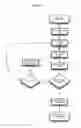 Fig. 13 - ROBOTIC SMART SIGN SYSTEM AND METHODS