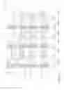 Fig. 07 - Display device and driving module thereof