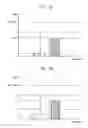 Fig. 07 - Method of compensating color of transparent display device