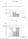 Fig. 18 - Method of compensating color of transparent display device