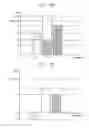 Fig. 19 - Method of compensating color of transparent display device