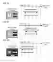 Fig. 06 - Image processing apparatus and image processing method