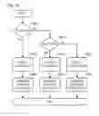 Fig. 18 - Image processing apparatus and image processing method