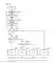 Fig. 20 - Image processing apparatus and image processing method