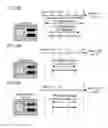 Fig. 22 - Image processing apparatus and image processing method
