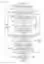 Fig. 18 - Liquid crystal display device