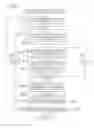 Fig. 33 - Liquid crystal display device
