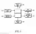 Fig. 02 - Apparatus and method for displaying screen according to intensity of brightness of ambient light