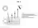 Fig. 04 - Display control apparatus and method
