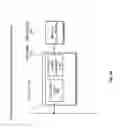 Fig. 06 - Smart pixel lighting and display microcontroller