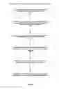 Fig. 16 - Smart pixel lighting and display microcontroller