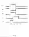 Fig. 04 - Pixel compensating circuit and method of organic light emitting display