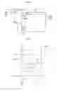 Fig. 02 - Organic light emitting display having shared scan lines