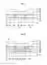 Fig. 11 - Organic light emitting display having shared scan lines