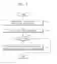 Fig. 07 - DISPLAY DEVICE FOR CORRECTING DISPLAY NON-UNIFORMITY