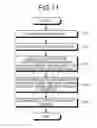 Fig. 10 - DISPLAY DEVICE