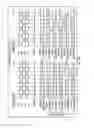 Fig. 05 - LIQUID CRYSTAL DISPLAY DEVICE