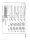 Fig. 07 - LIQUID CRYSTAL DISPLAY DEVICE