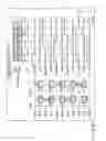 Fig. 25 - LIQUID CRYSTAL DISPLAY DEVICE