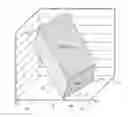 Fig. 01 - Gamut Mapping With Blended Scaling and Clamping